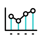 Strategic Initiatives