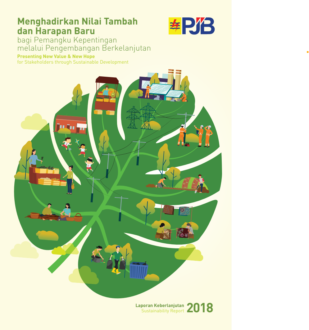 Sustainability Report 2018