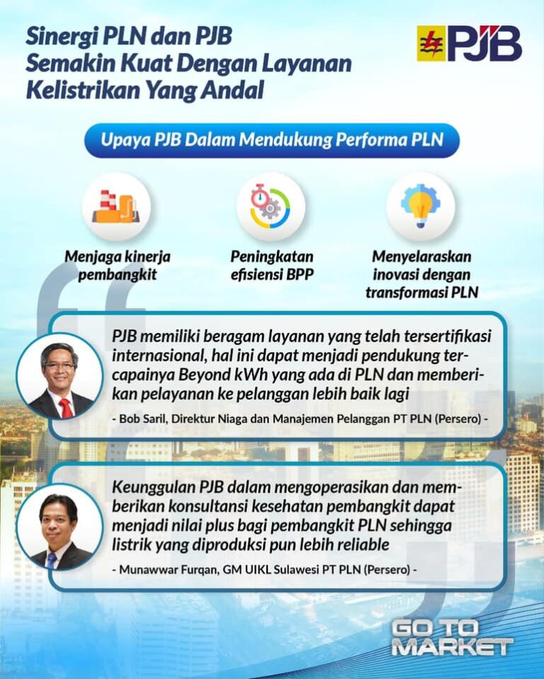 Forum Komunikasi Pelanggan PJB 2021: Working Together In Harmony - PLN ...