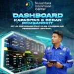 Dashboard Kapasitas dan Beban Pembangkit, Fitur Informasi Pastikan Keandalan Pembangkit Optimal