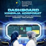 Dashboard Kinerja Korporat, Pemantauan Kinerja untuk Pencapaian Korporat yang Optimal