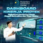 Dashboard Kinerja Proyek, Digitalisasi Monitoring untuk Proyek Berkualitas dan Tepat Waktu